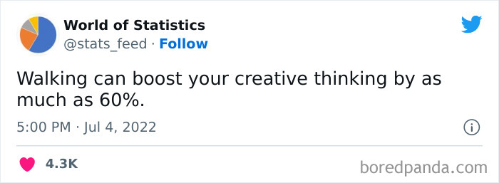 &#8220;85% Of Women Wear The Wrong Bra Size&#8221;: 50 Wild Statistics That Are As Random As They Are Interesting, As Shared On This Twitter Page