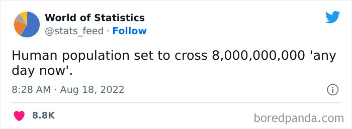 &#8220;85% Of Women Wear The Wrong Bra Size&#8221;: 50 Wild Statistics That Are As Random As They Are Interesting, As Shared On This Twitter Page
