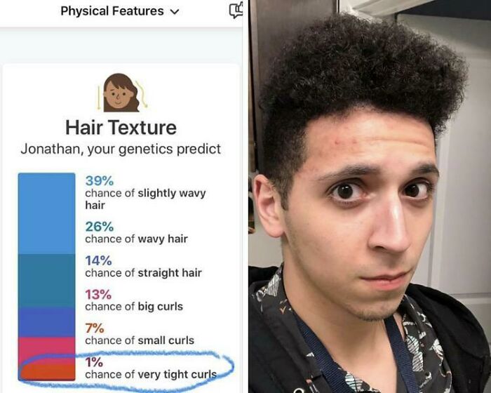 50 Times People Took A DNA Test And Found Out More Than They Wanted To