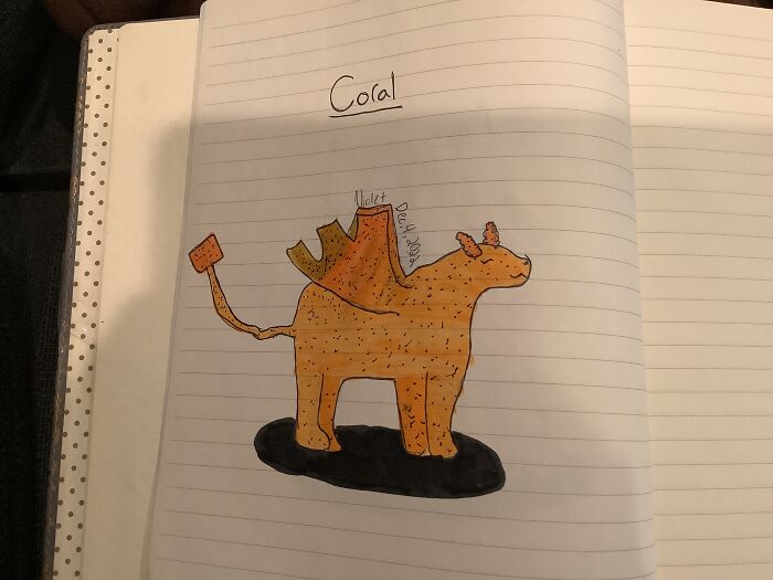 Hey Pandas, Draw A Dragon And Share The Result (Closed) Hey Pandas, Draw A Dragon And Share The Result (Closed)