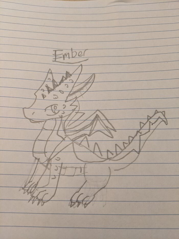 Hey Pandas, Draw A Dragon And Share The Result (Closed) Hey Pandas, Draw A Dragon And Share The Result (Closed)