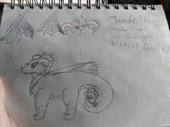 Hey Pandas, Draw A Dragon And Share The Result (Closed) Hey Pandas, Draw A Dragon And Share The Result (Closed)