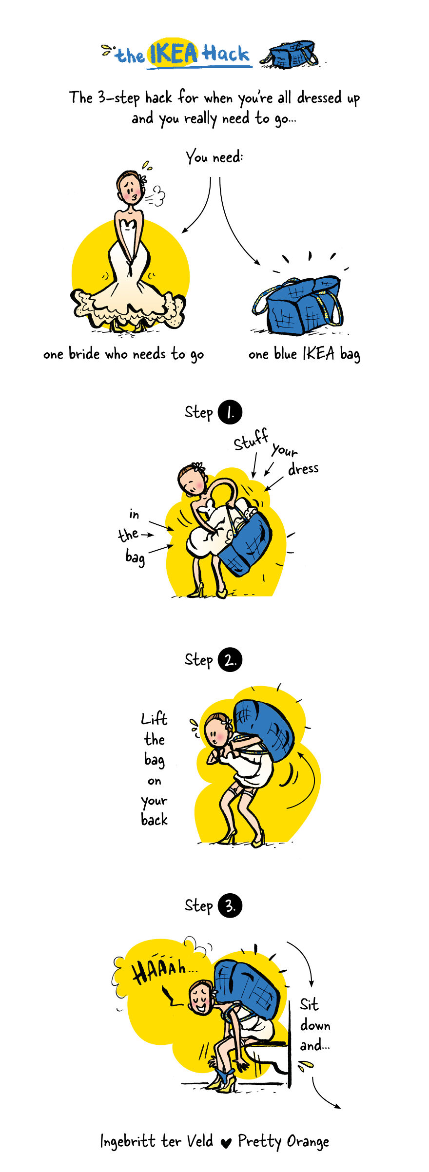 I Made Cartoons About Typical Situations At The Wedding That Every Bride Experiences I Made Cartoons About Typical Situations At The Wedding That Every Bride Experiences