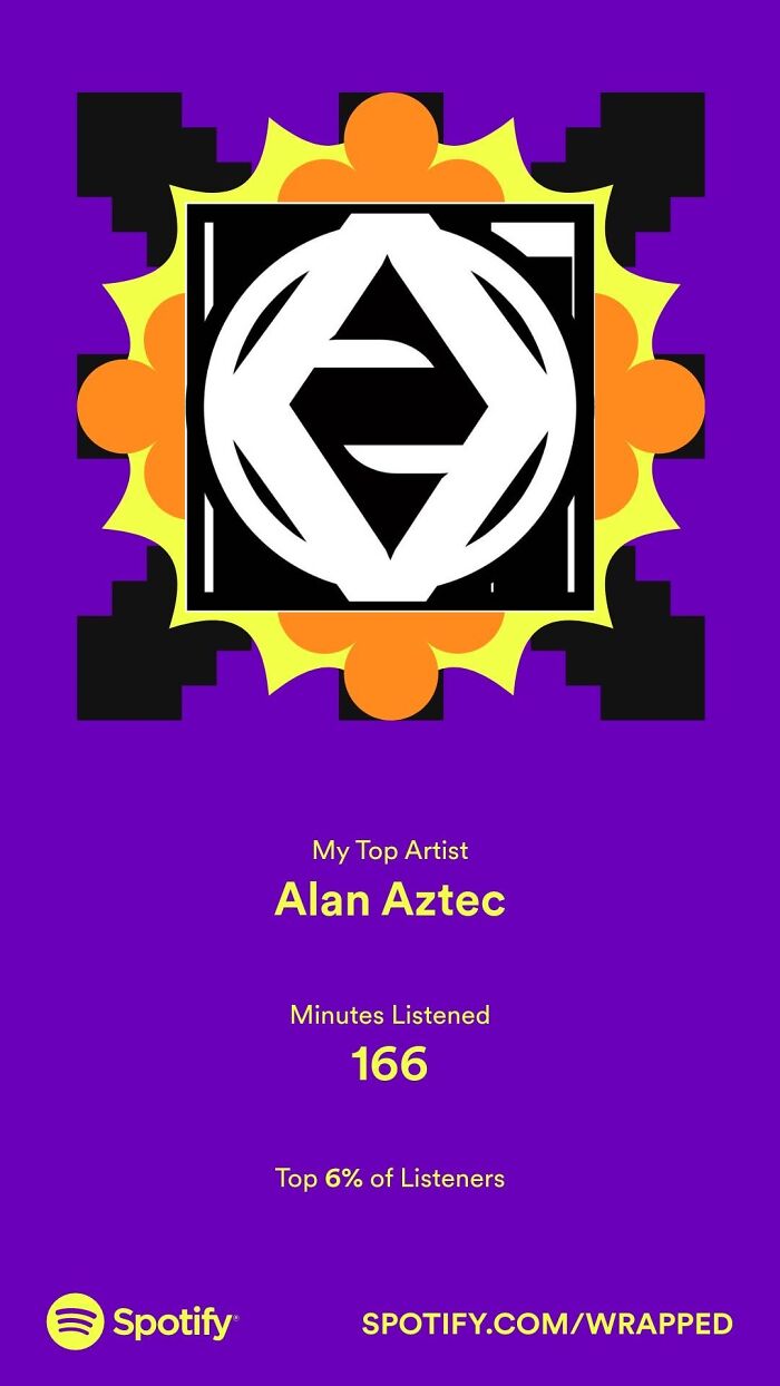 Hey Pandas, Show Your Favorite Artist From Your Spotify Wrapped (Closed) Hey Pandas, Show Your Favorite Artist From Your Spotify Wrapped (Closed)