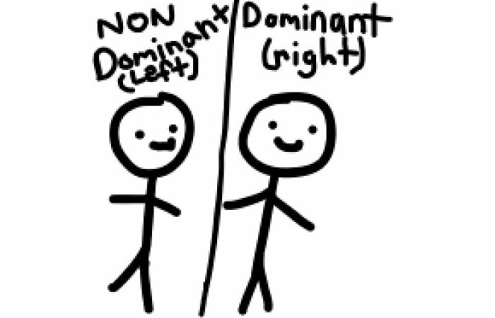 Hey Pandas, Draw Something With Your Non-Dominant Hand And Post It Here (Closed)