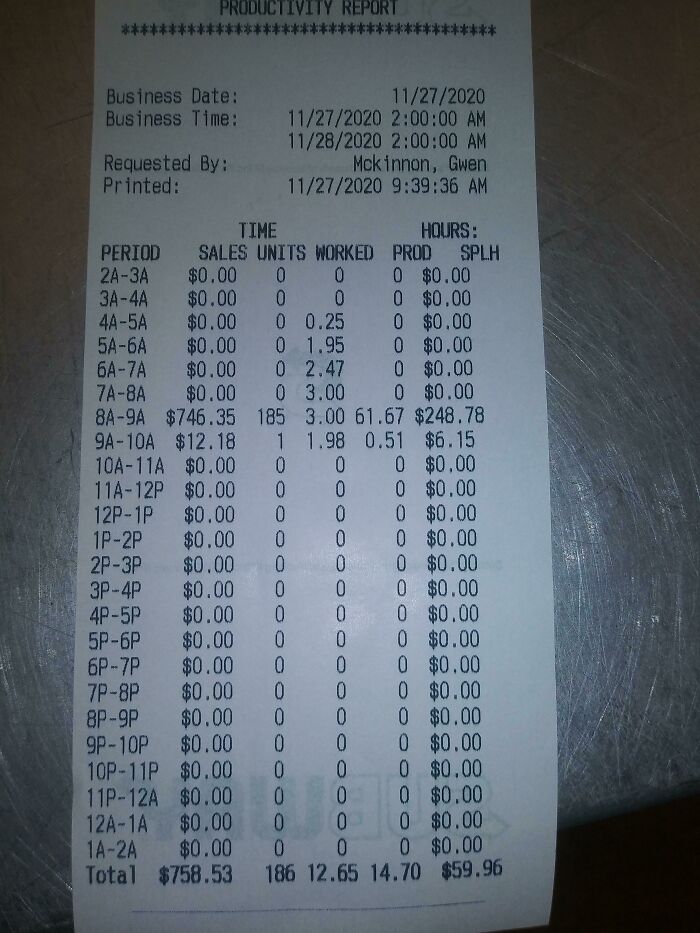 40 Funny And Wholesome Posts About Customer Behavior Shared In This Online Group Dedicated To Subway (New Pics) 40 Funny And Wholesome Posts About Customer Behavior Shared In This Online Group Dedicated To Subway (New Pics)