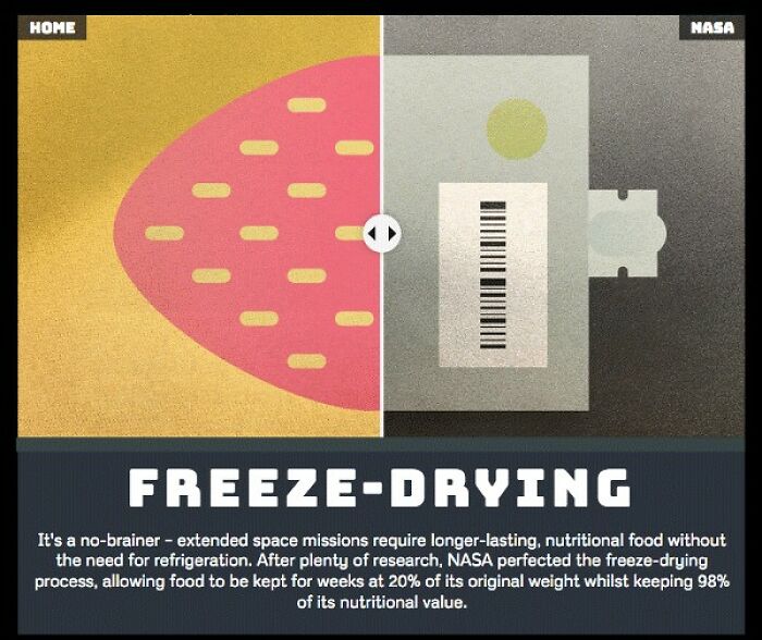 We Illustrated 9 Home Improvements Designed By Nasa We Illustrated 9 Home Improvements Designed By Nasa