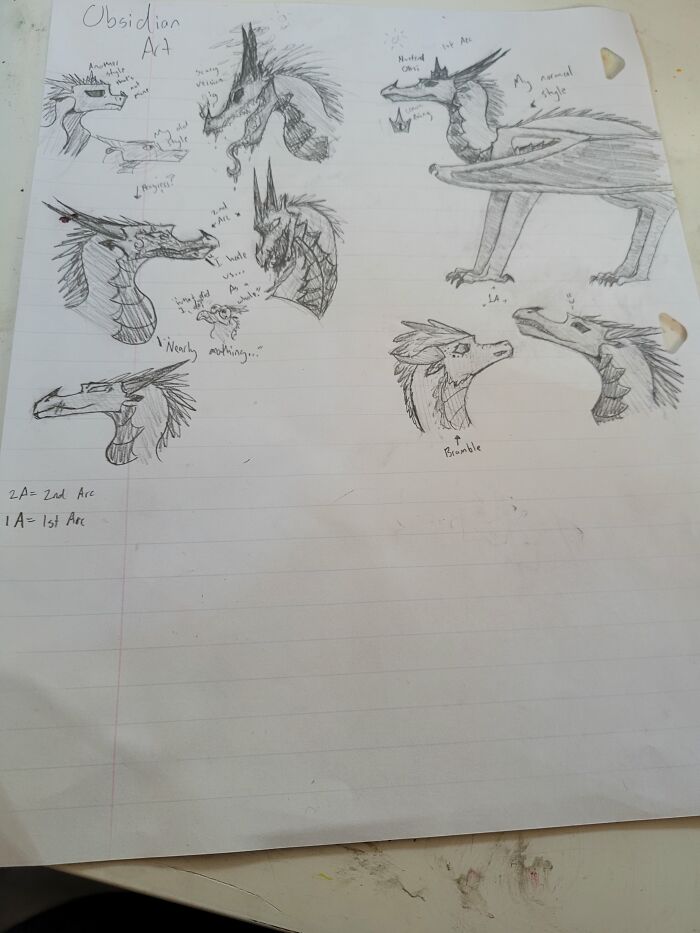 Hey Pandas, Show Us The Most Recent Artwork You’ve Made (Closed)