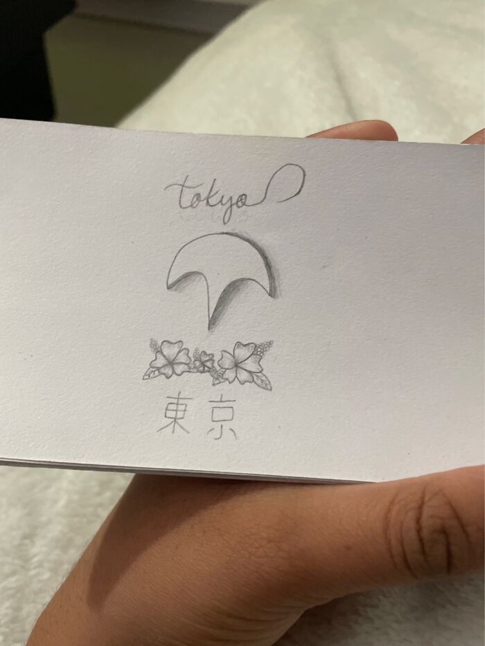 Hey Pandas, Show Us The Most Recent Artwork You’ve Made (Closed)