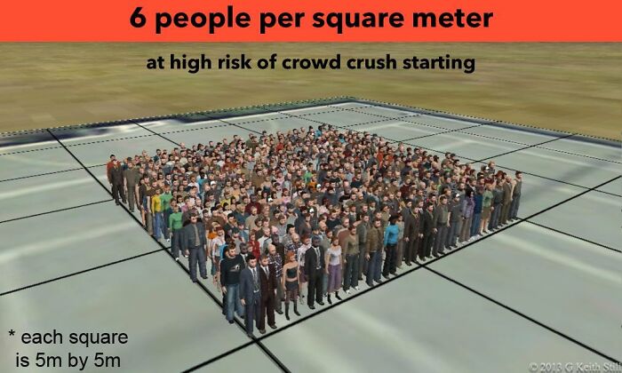 24 Potentially Life-Saving Tips If You Ever Find Yourself Trapped In A Crushing Crowd, As Shared In This Dedicated Twitter Thread 24 Potentially Life-Saving Tips If You Ever Find Yourself Trapped In A Crushing Crowd, As Shared In This Dedicated Twitter Thread