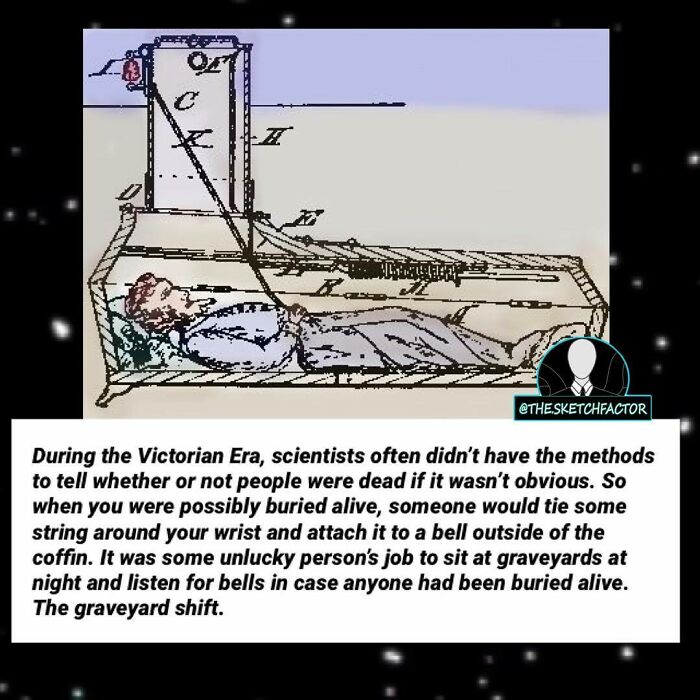 119 Disturbing And Morbid Facts That Might Freak You Out A Bit, As Shared By This Insta Page