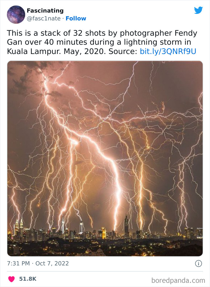 This Twitter Page Shares Interesting Facts About The World, And Here Are 45 That Might Surprise You