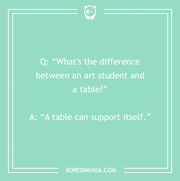 103 Art Jokes That Bring Sophistication To Entertainment 103 Art Jokes That Bring Sophistication To Entertainment