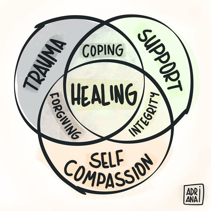 Artist Illustrates The Irony Of Modern Issues, And Here Are The Results (30 Pics) Artist Illustrates The Irony Of Modern Issues, And Here Are The Results (30 Pics)