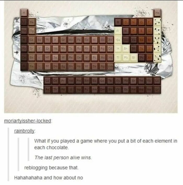 50 Spot-On Science Memes That Might Make You Feel Smarter 50 Spot-On Science Memes That Might Make You Feel Smarter