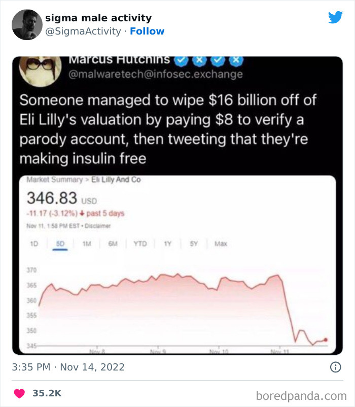 50 Examples Of “Sigma Males” Shared By This Twitter Account 50 Examples Of “Sigma Males” Shared By This Twitter Account