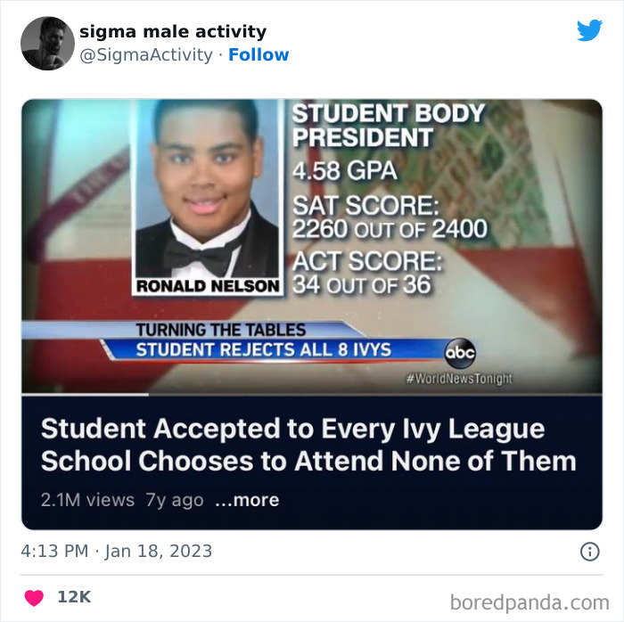 50 Examples Of “Sigma Males” Shared By This Twitter Account 50 Examples Of “Sigma Males” Shared By This Twitter Account