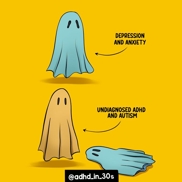 I Make Relatable Comics To Explain What It Is Like To Live With ADHD And Autism (24 Pics) I Make Relatable Comics To Explain What It Is Like To Live With ADHD And Autism (24 Pics)