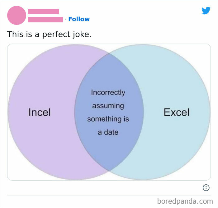 50 Painful Yet Hilarious Memes About Work That May Make You Laugh, Then Cry 50 Painful Yet Hilarious Memes About Work That May Make You Laugh, Then Cry