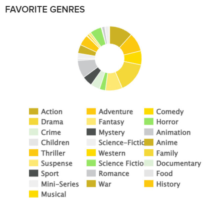 88 Funny Graphic Design Fails Reminding Us That No, Not Anyone Can Do It 88 Funny Graphic Design Fails Reminding Us That No, Not Anyone Can Do It