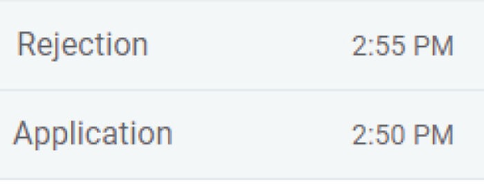 &ldquo;Rejected In 5 Minutes&rdquo;: 35 People Share The Most Unhinged Job Rejections They Were Unfortunate Enough To Receive