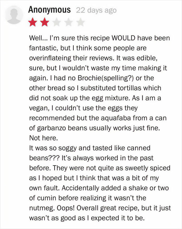 50 Failed Tries At Following A Recipe That Led To The Most Hilarious Reviews 50 Failed Tries At Following A Recipe That Led To The Most Hilarious Reviews