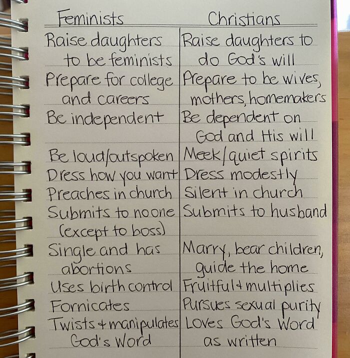 30 People Who Tried To Appear Cool But Ended Up Embarrassing Themselves (New Pics) 30 People Who Tried To Appear Cool But Ended Up Embarrassing Themselves (New Pics)