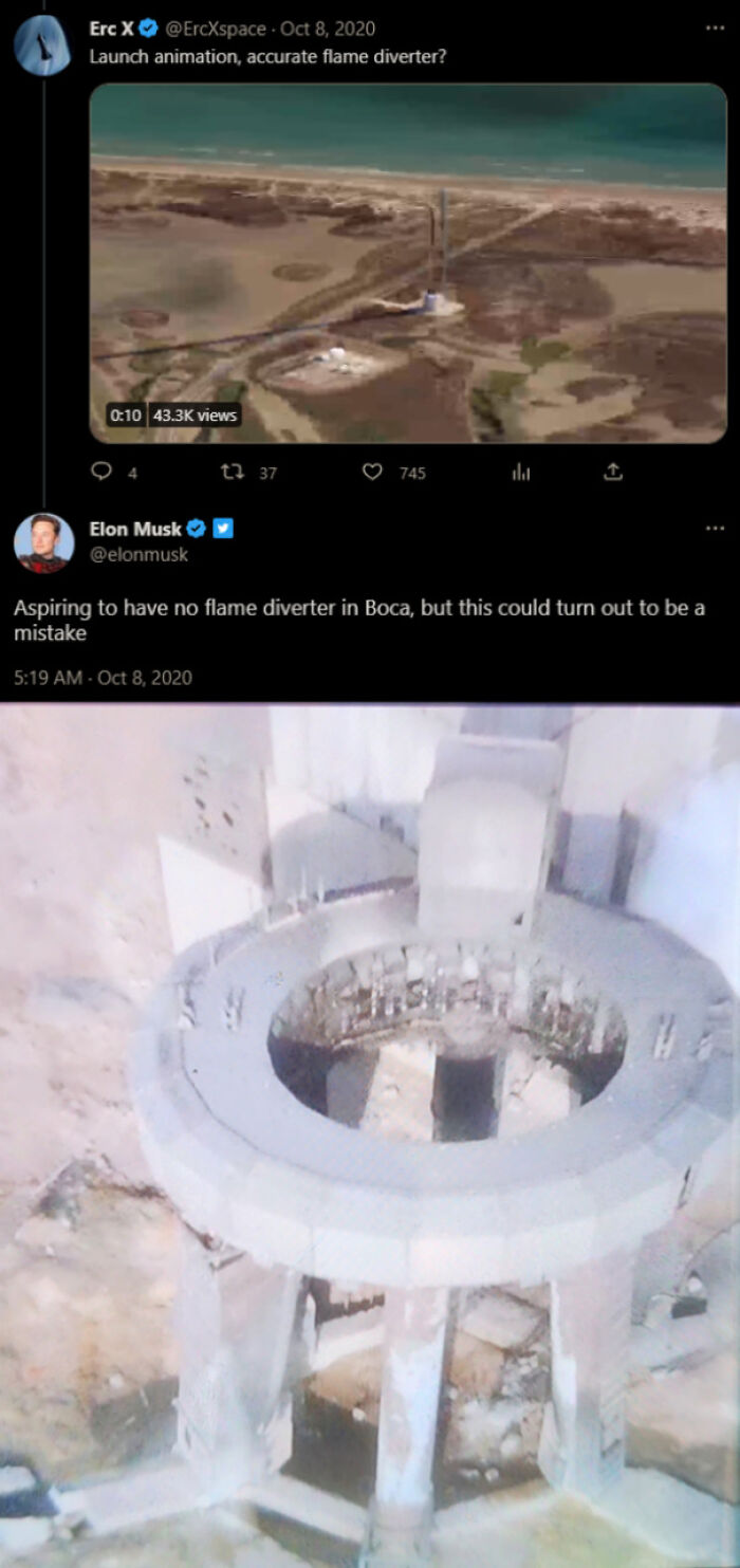 ‘Aged Like Milk:’ 50 Things That Aged So Bad, They Went Sour (New Posts) ‘Aged Like Milk:’ 50 Things That Aged So Bad, They Went Sour (New Posts)