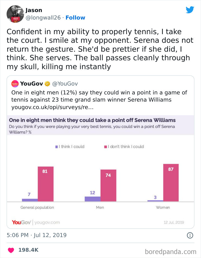 50 Times Men Thought They Had The Right To Judge Women, But Instead Were Judged Online 50 Times Men Thought They Had The Right To Judge Women, But Instead Were Judged Online