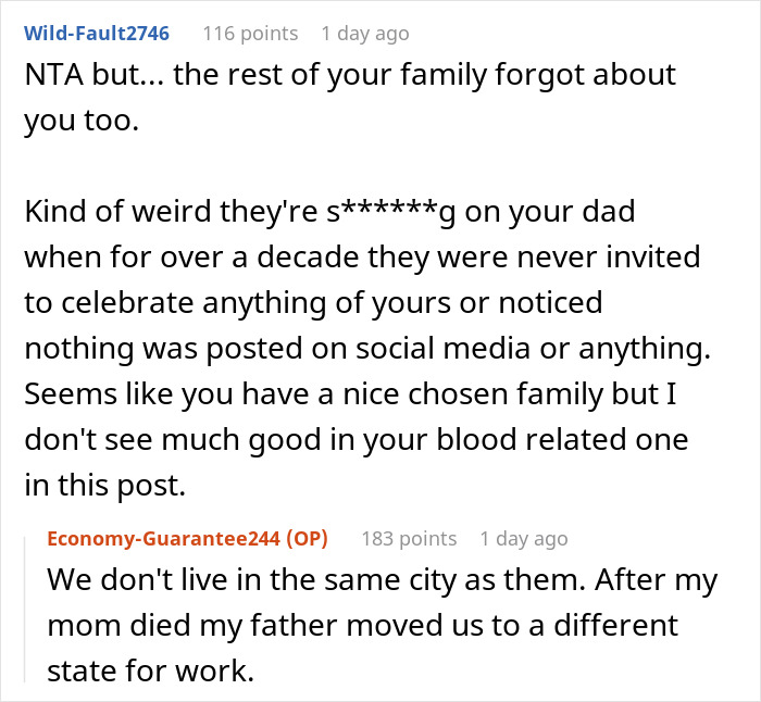 Woman Airs Family’s Dirty Laundry After Being Blasted For Not Showing Up To A Graduation Party She Had No Idea About Woman Airs Family’s Dirty Laundry After Being Blasted For Not Showing Up To A Graduation Party She Had No Idea About