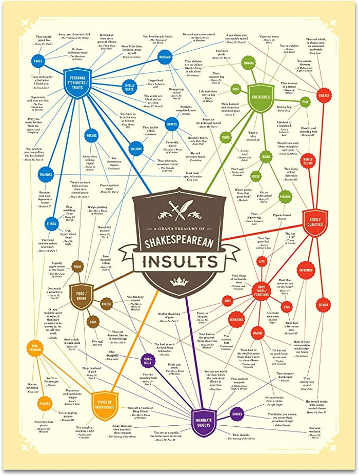 60 Funny Gag Gifts For Those With A Good Sense Of Humor 60 Funny Gag Gifts For Those With A Good Sense Of Humor