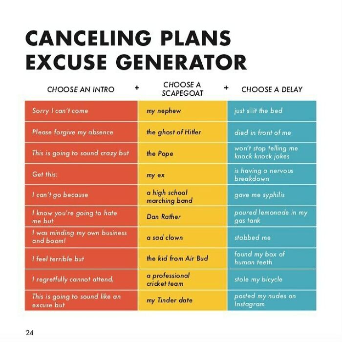 “Thousands Of Charts, Dozens Of Laughs”: 30 New Honest And Funny Charts From Matt Shirley That Perfectly Sum Up Our Lives (New Pics)