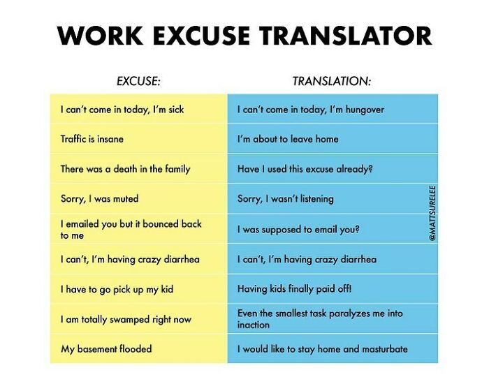 “Thousands Of Charts, Dozens Of Laughs”: 30 New Honest And Funny Charts From Matt Shirley That Perfectly Sum Up Our Lives (New Pics)