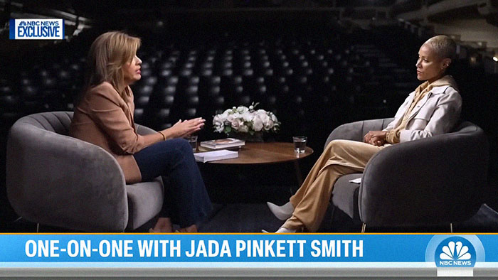 “I’m Confused About Y’all Life”: Will and Jada Smith Leave Fans Confused About Relationship Status “I’m Confused About Y’all Life”: Will and Jada Smith Leave Fans Confused About Relationship Status