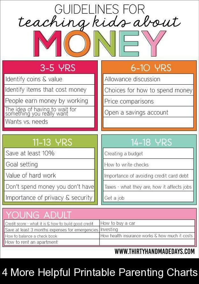 30 Cool And Interesting Guides That Teach You More In Images Than Any Parenting Book Can 30 Cool And Interesting Guides That Teach You More In Images Than Any Parenting Book Can