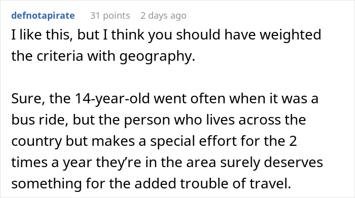 “$2,000 For Every Day Visit”: Woman Expects Backlash After She Cleverly Divides Dad’s Inheritance “$2,000 For Every Day Visit”: Woman Expects Backlash After She Cleverly Divides Dad’s Inheritance