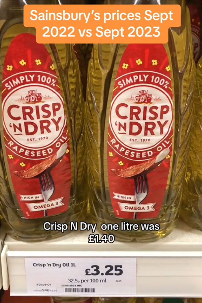 “25% Inflation Went Out The Window”: People React To Man Comparing Store Prices 1 Year Apart “25% Inflation Went Out The Window”: People React To Man Comparing Store Prices 1 Year Apart