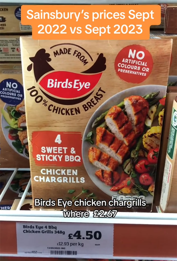 “25% Inflation Went Out The Window”: People React To Man Comparing Store Prices 1 Year Apart “25% Inflation Went Out The Window”: People React To Man Comparing Store Prices 1 Year Apart