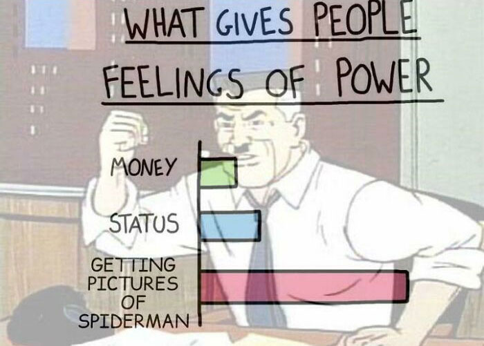 76 Spiderman Memes Even Non-Fans Might Like 76 Spiderman Memes Even Non-Fans Might Like