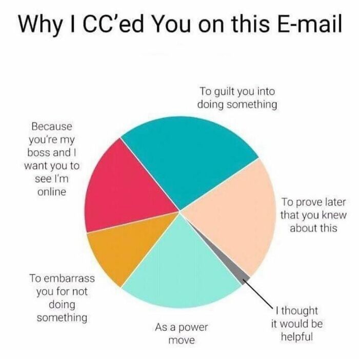 50 Relatable Memes From ‘Humorous Resources’ To Enjoy While You Pretend To Work (New Pics) 50 Relatable Memes From ‘Humorous Resources’ To Enjoy While You Pretend To Work (New Pics)