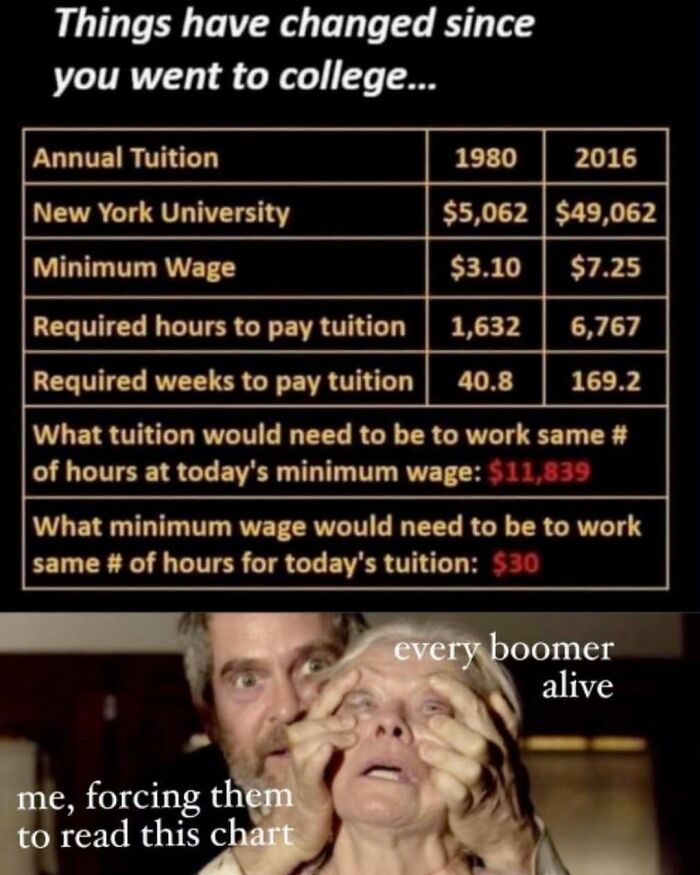 50 Times People Were Tired Of Capitalism And Were Not Afraid To Say It 50 Times People Were Tired Of Capitalism And Were Not Afraid To Say It