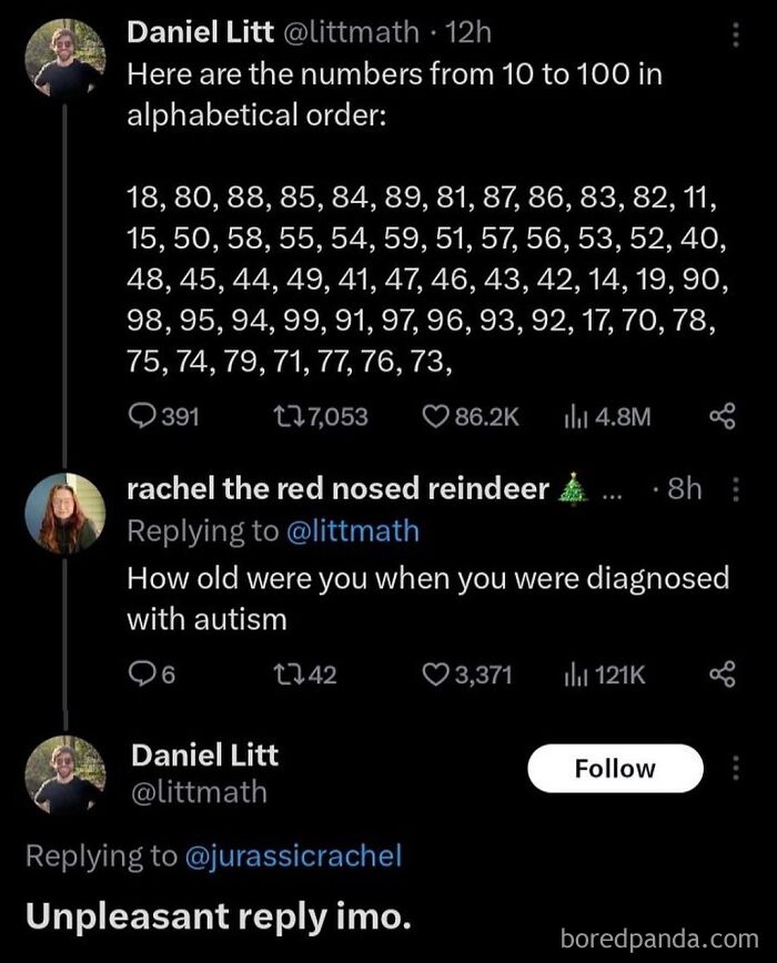 &ldquo;Epic Comment God&rdquo;: 45 Times The Comments Deserved More Praise Than The Post Itself