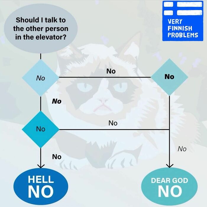 British Man Living In Helsinki Shares “Very Finnish Problems” And They’re Hilariously Accurate British Man Living In Helsinki Shares “Very Finnish Problems” And They’re Hilariously Accurate