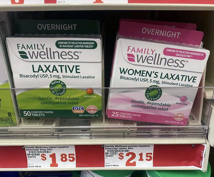 People Are Sharing Examples Of Pointless Gendering, And Here Are The 50 Most Confusing Ones (New Pics) People Are Sharing Examples Of Pointless Gendering, And Here Are The 50 Most Confusing Ones (New Pics)