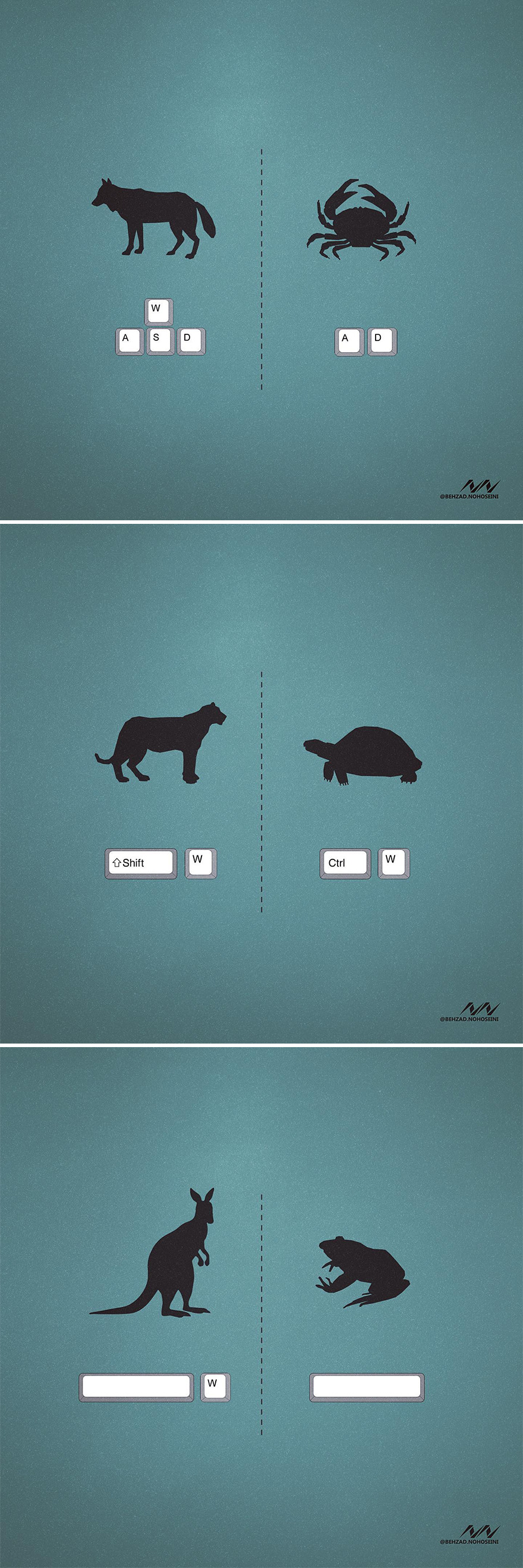 Fun Illustrations That Cleverly Simplify Complex Subjects, Created By This Artist (30 Pics) Fun Illustrations That Cleverly Simplify Complex Subjects, Created By This Artist (30 Pics)