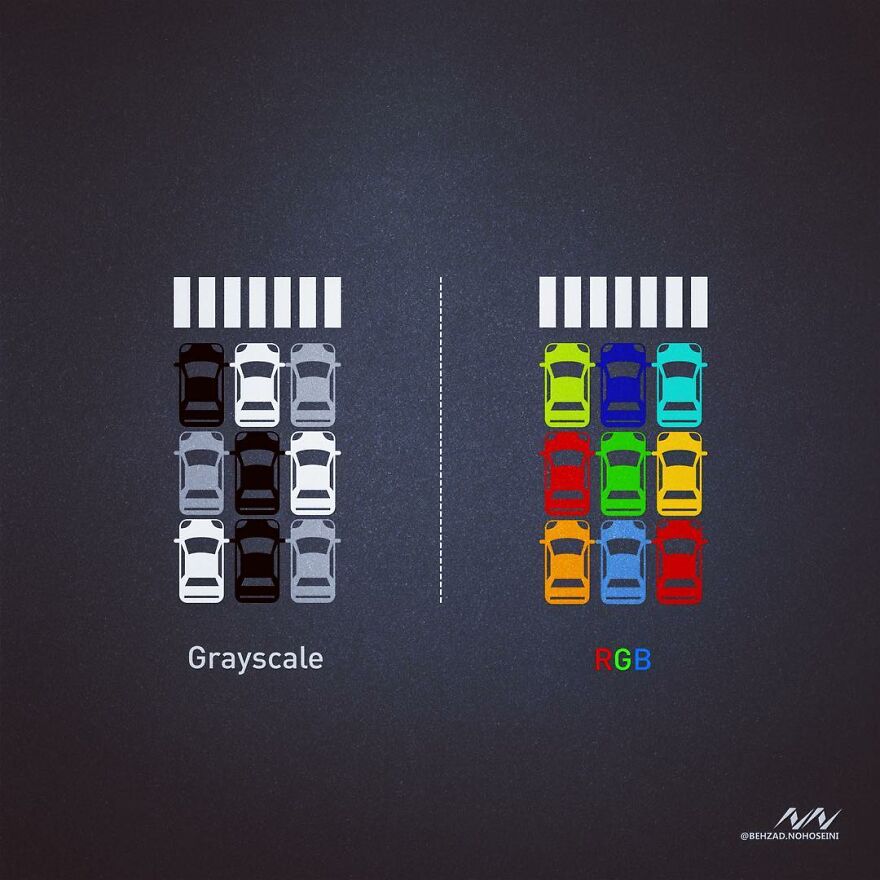 Fun Illustrations That Cleverly Simplify Complex Subjects, Created By This Artist (30 Pics) Fun Illustrations That Cleverly Simplify Complex Subjects, Created By This Artist (30 Pics)