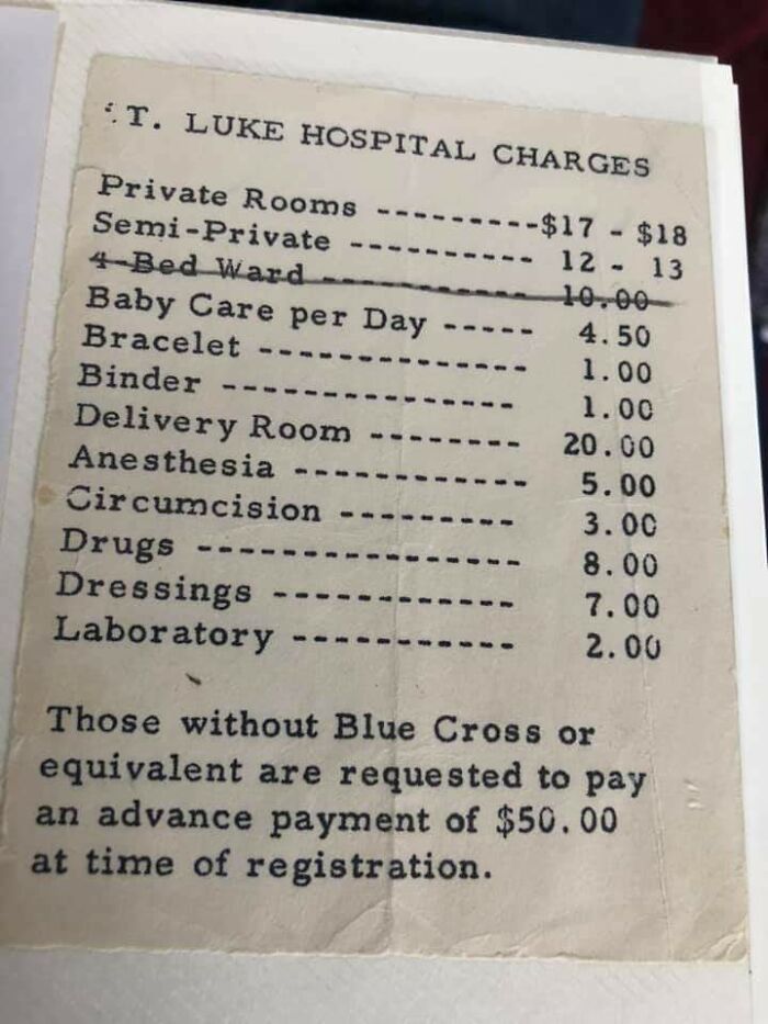 People Are Sharing Prices From The 20th Century To Show Just How Out Of Hand Prices Are Now (30 Pics) People Are Sharing Prices From The 20th Century To Show Just How Out Of Hand Prices Are Now (30 Pics)