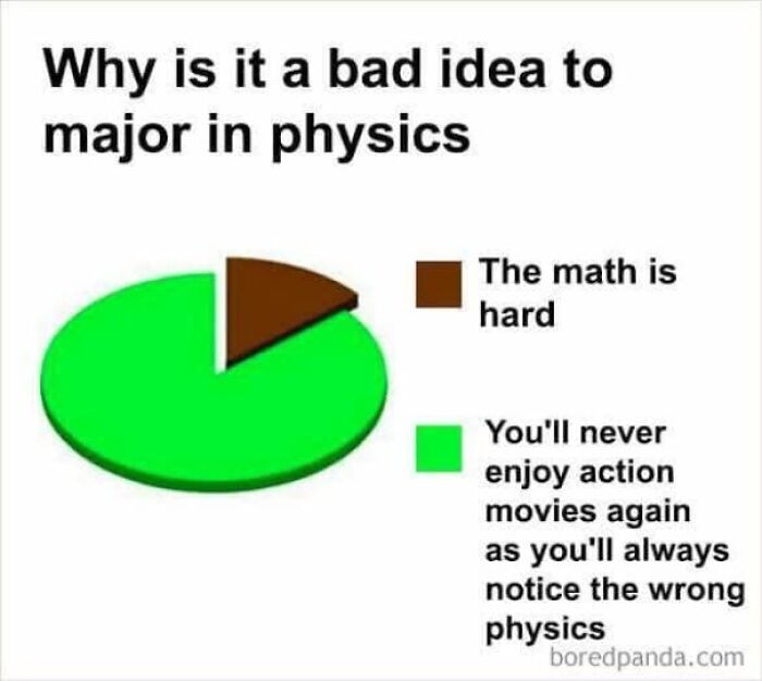 50 Hilariously Relatable ‘Brainy Memes’ To Remind You How You Got That Degree (New Pics) 50 Hilariously Relatable ‘Brainy Memes’ To Remind You How You Got That Degree (New Pics)