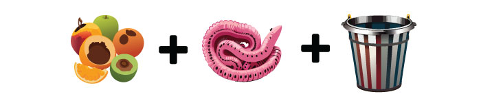 What Is Composting And How To Do It (In Simple Terms) What Is Composting And How To Do It (In Simple Terms)