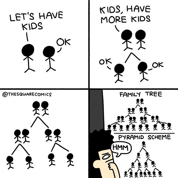 100 Darkly Funny Comics That Perfectly Capture The Struggle Of Adulthood (New Pics)